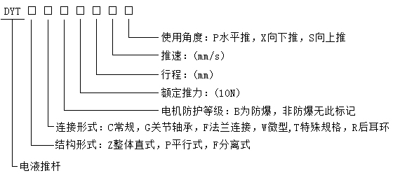 電液推桿型號