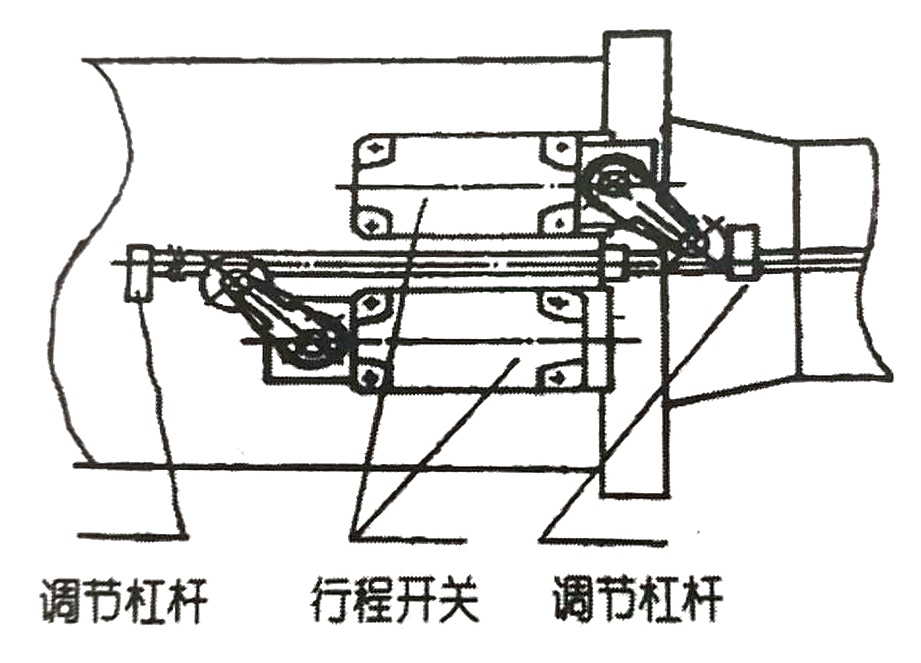 電液推桿行程開(kāi)關(guān)