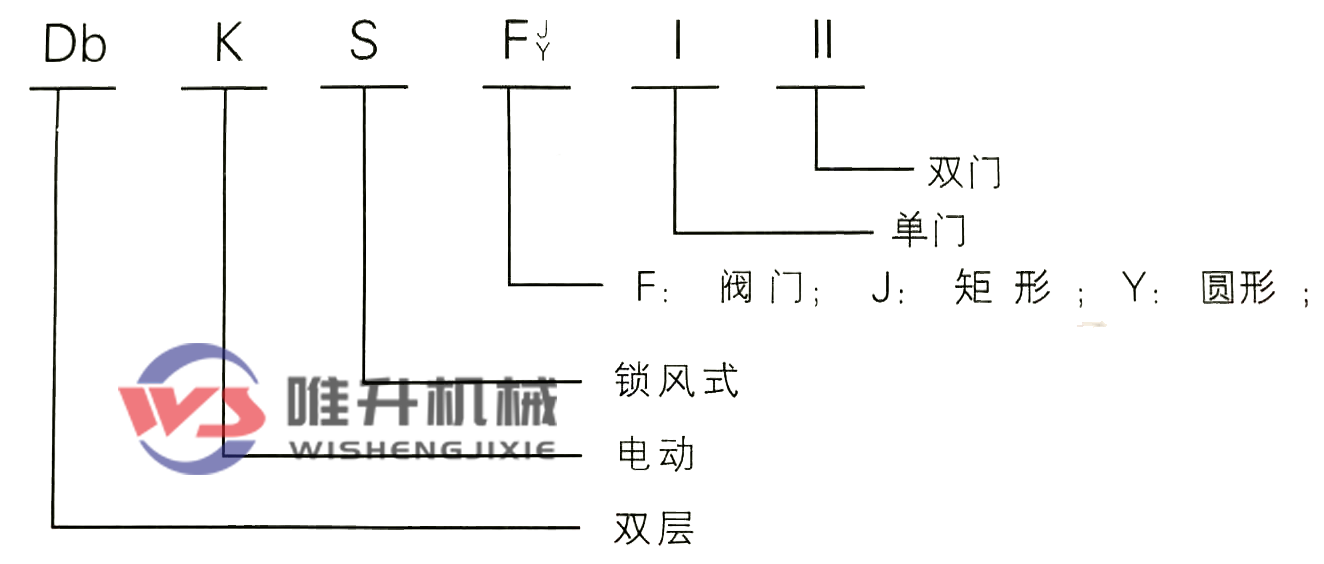 電動(dòng)雙層單門(mén)鎖風(fēng)翻板閥